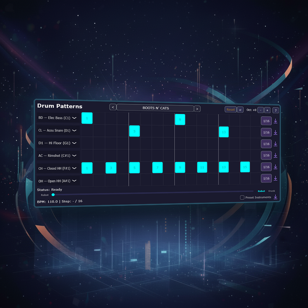 Drum Patterns - Classic & Modern Drum Pattern Library
